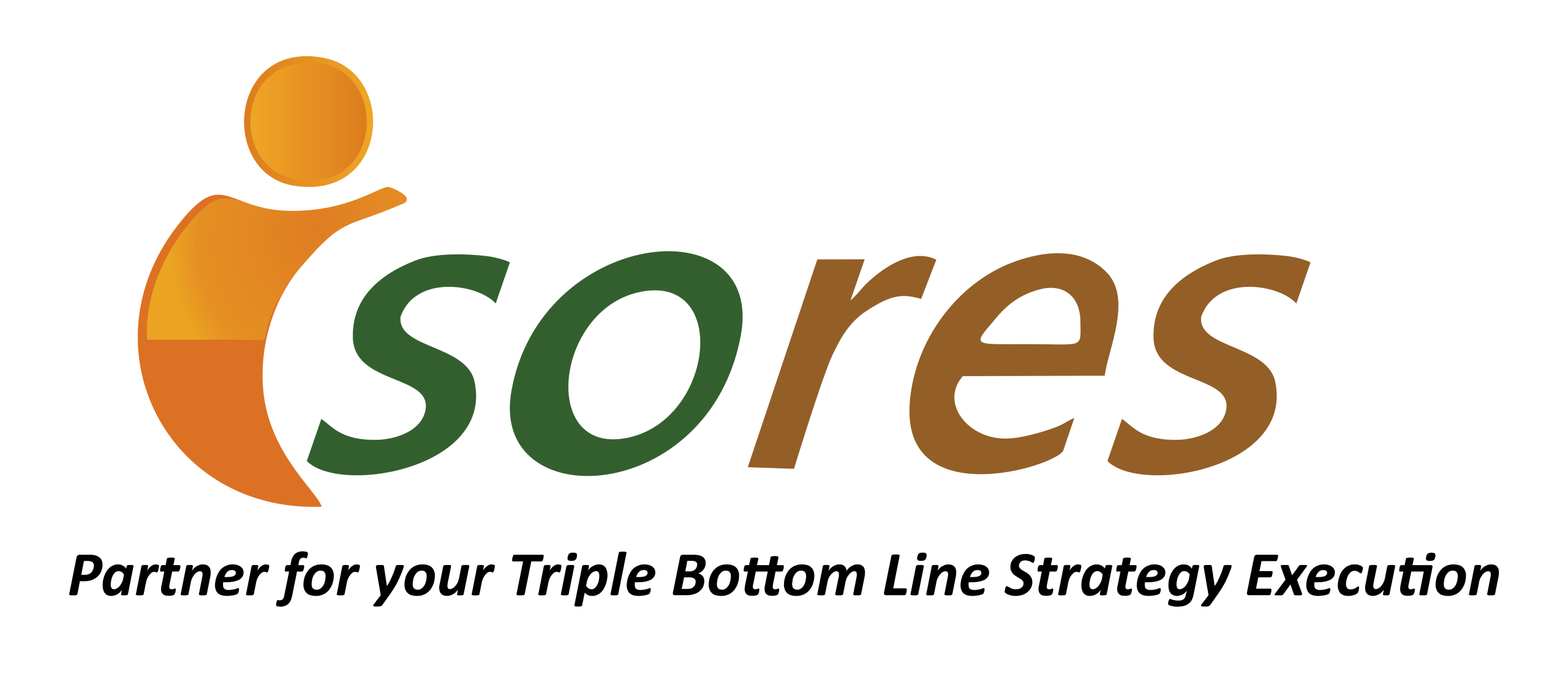 isoresid.com
